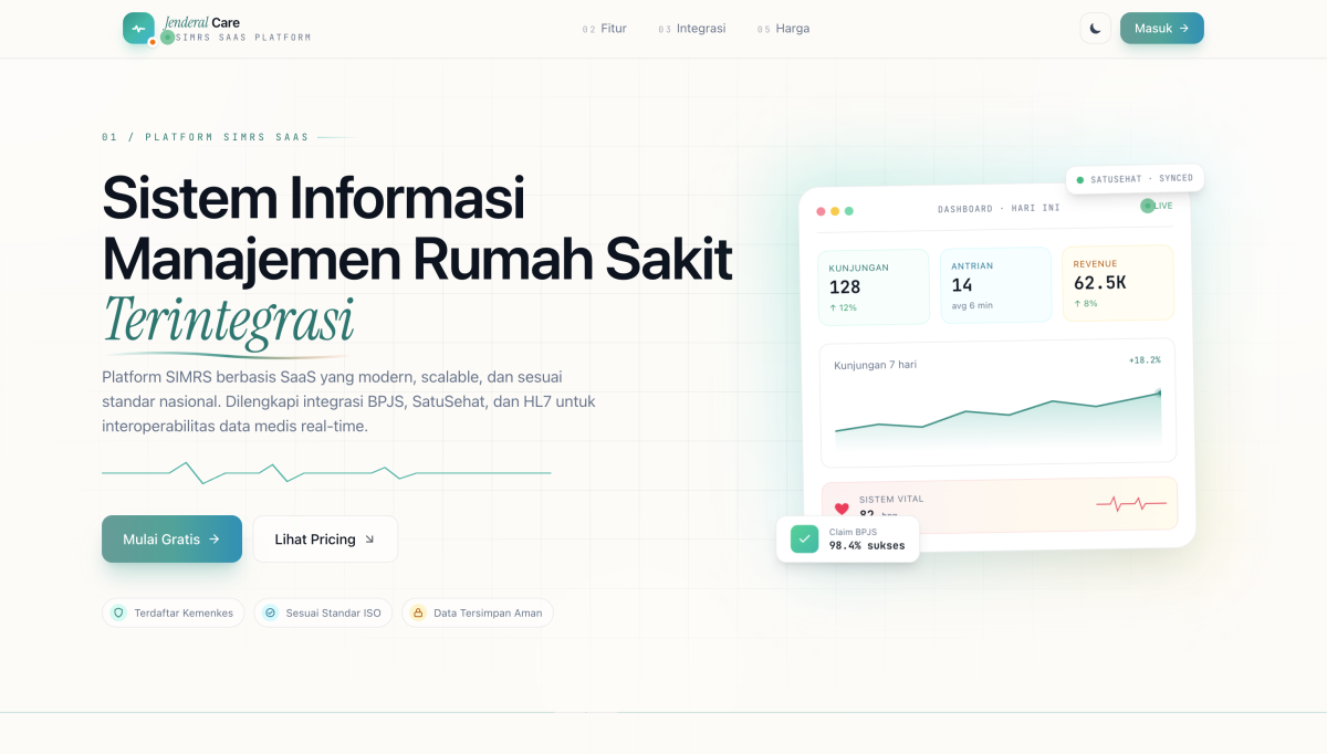 Jenderal Solusi Digital Luncurkan Platform SaaS SIMRS Terintegrasi untuk Rumah Sakit dan Klinik jenderalcare.com