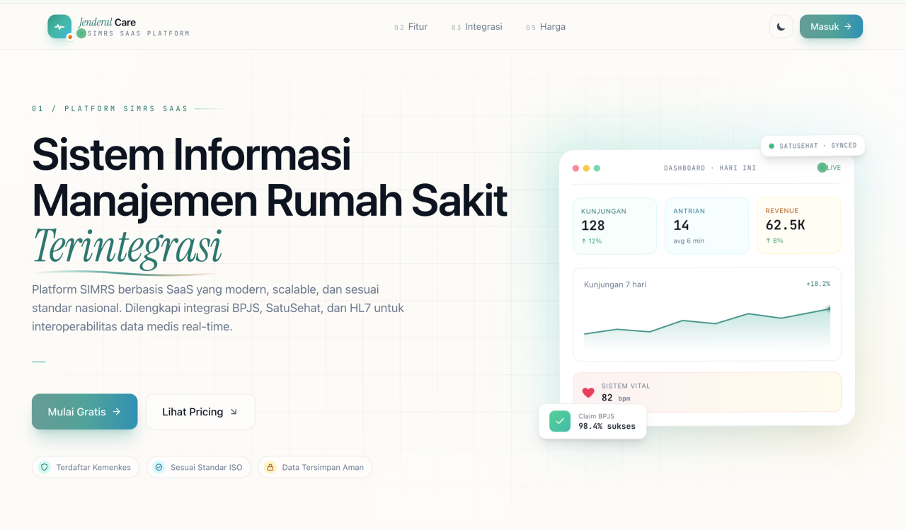Jenderal Care