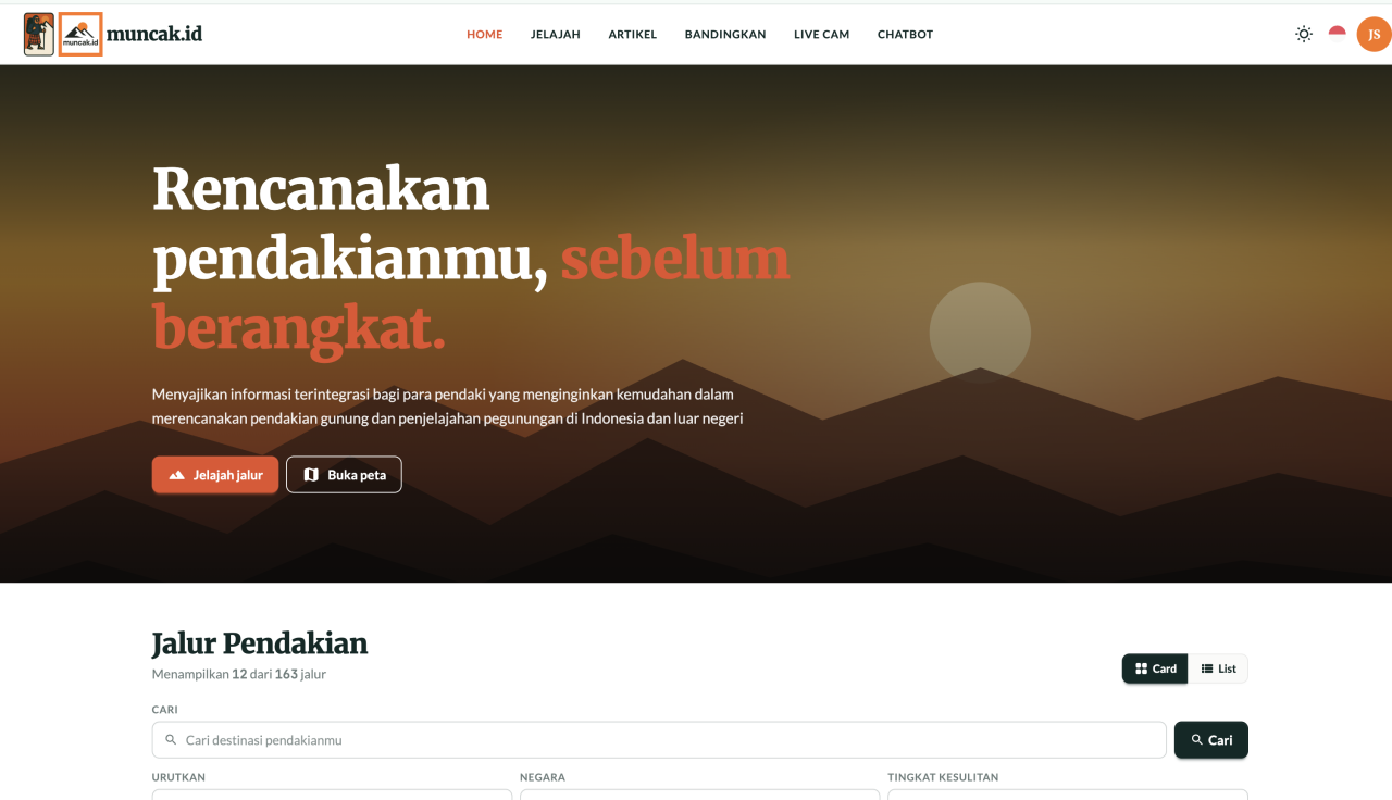 muncak.id